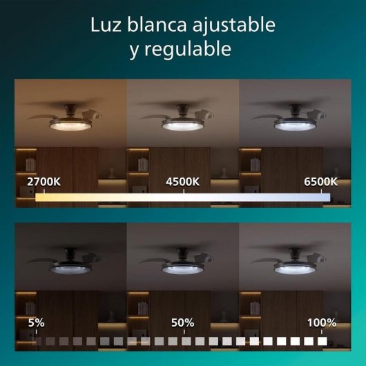 Ventilador de teto Philips Atlas Níquel LED 106 cm 4500 lm regulável controlo remoto