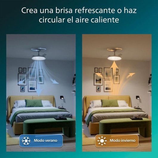 Ventilador de techo Philips Solr 106 cm LED 4500 lm regulable blanco