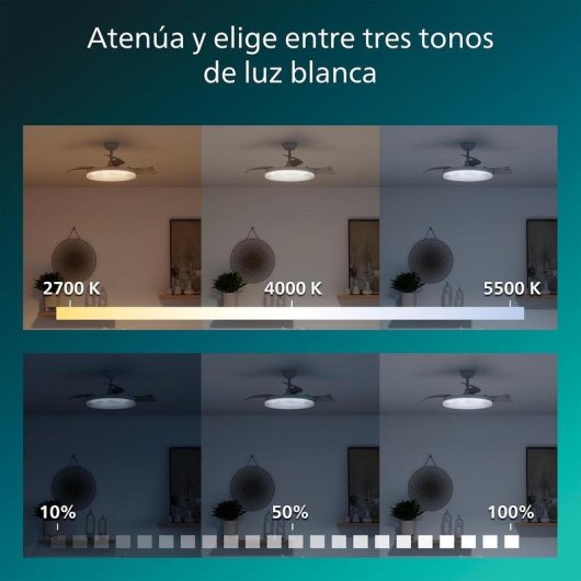 Ventilador de techo Philips Solr 106 cm LED 4500 lm regulable blanco