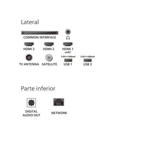 Philips QLED 75PUS8510 75" 4K Ambilight Smart TV Titan OS + Barra de Sonido TAB4000