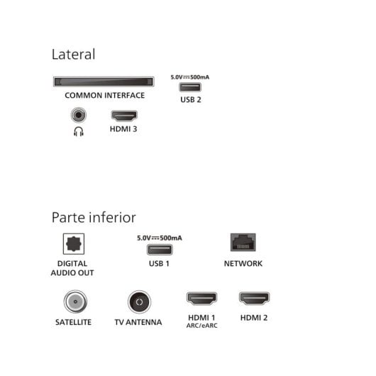 Philips QLED 85PUS8510 85" 4K Ambilight Smart TV Titan OS + Barra de Sonido TAB4000