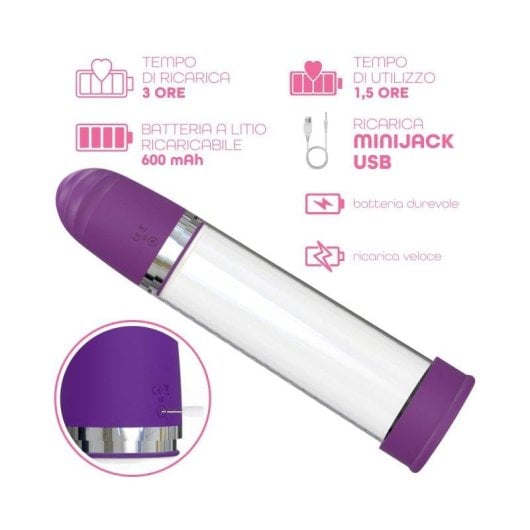 Penispumpe Do You Erotic ApIBYAI088V001 Elektrisch Silikon IPX6 5 Modi USB