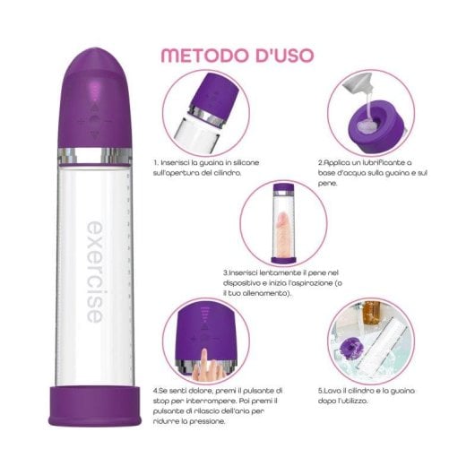 Penispumpe Do You Erotic ApIBYAI088V001 Elektrisch Silikon IPX6 5 Modi USB