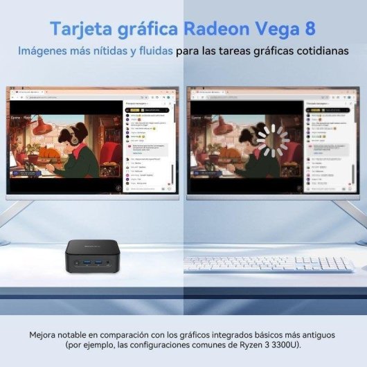 Mini PC Blackview MP50 AMD Ryzen 5 3500U 16GB 512GB SSD Vega 8 Windows 11 Pro Bluetooth