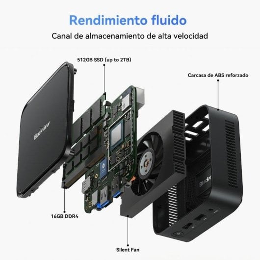 Mini-PC Blackview MP50 mit AMD Ryzen 5 3500U, 16 GB RAM, 512 GB SSD, Vega 8 Grafikkarte, Windows 11 Pro und Bluetooth