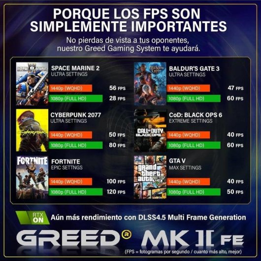 Desktop GREED Mk2 Fe Intel Core i5 12400F 16GB 512GB SSD RTX 5050 Windows 11 Pro WiFi