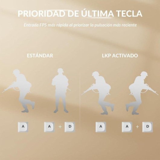 Teclado Keychron K10 HE magnético Hall Effect ISO-ES inalámbrico RGB programable