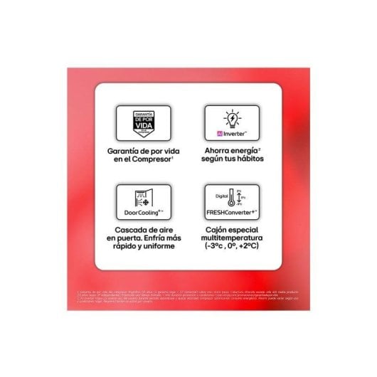 Frigorífico Combi LG GBBS514CSW Total No Frost 186cm 333L C Blanco WiFi IA