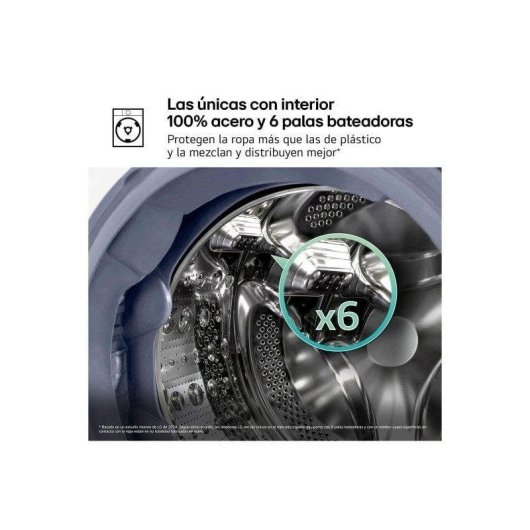 Lavadora Carga Frontal LG Serie 500 F2X50S8TLB 8Kg 1200rpm Clase A WiFi IA Blanca