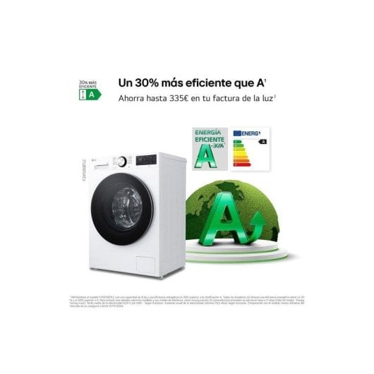 Lavadora LG 8kg A F2X50S8TLC fondo reducido AI Direct Drive TurboWash 360º Wi-Fi
