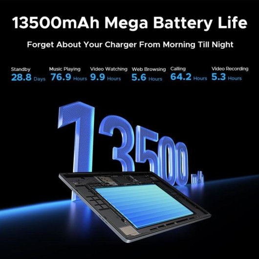 Tablet Doogee Tab E3 Max Vip 14" 256GB 4G LTE 13500mAh Android 15 Preto