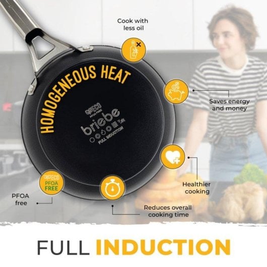 Frigideira Briebe Black Titanium 3 Peças Indução Antiadherente Titanio 20-24-28cm