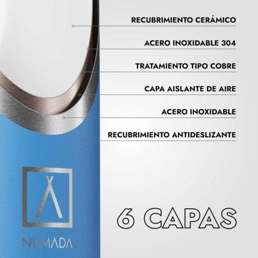 Bouteille thermique Numada Ceramic Bleuazul 1200ml isolation 6 couches