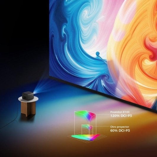 Proyector Ultimea Poseidon E100 FullHD 1800 Lúmenes 300" DLP Smart TV Google Portabel