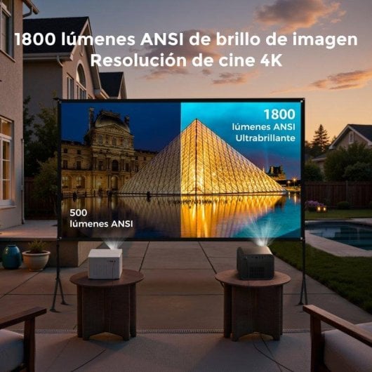Proyector Ultimea Poseidon E100 FullHD 1800 Lúmenes 300" DLP Smart TV Google Portabel