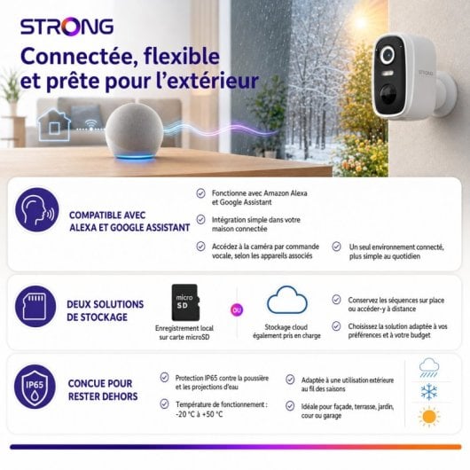 Cámara IP Strong Falky 2KS 2K Visión Nocturna Exterior Panel Solar Control por Voz Audio Bidireccional