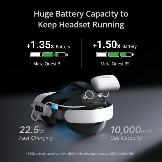 Correa de batería BOBOVR E3 Pro para Meta Quest 3/3S carga rápida y audio 3,5 mm