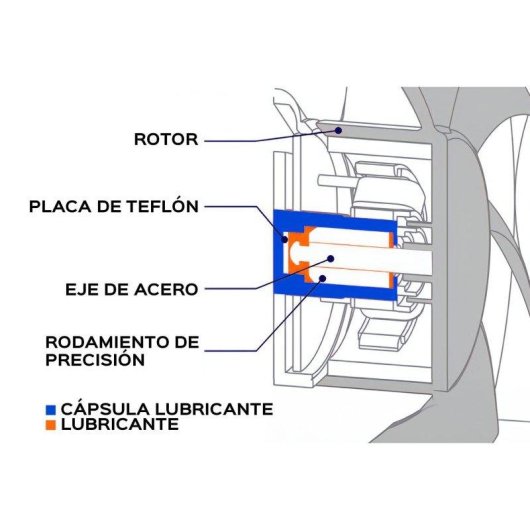 Fonte de Alimentação Abysm Morpheo GX5 1300W Cybenetics Platinum Modular