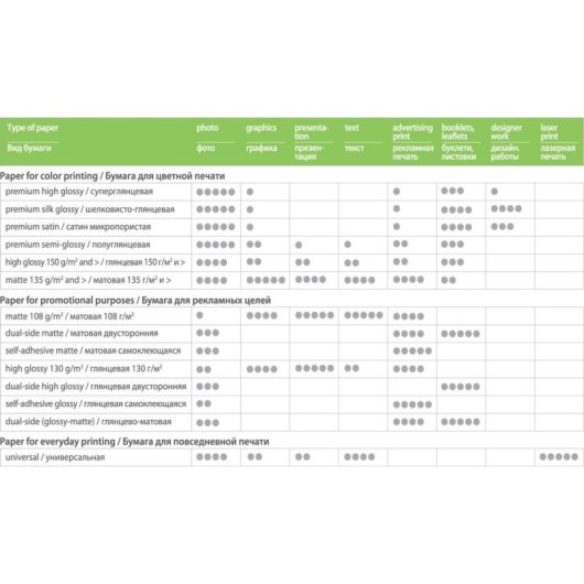 Papel fotográfico Colorway PM190050A4 mate A4 190 g/m² 50 folhas alta opacidade