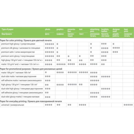 Papel fotográfico Colorway PG1800504R brillo 180 g/m² 10x15 cm 50 hojas