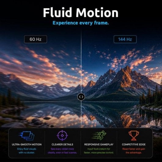 Monitor Alurin CoreVision 144IPSLite 27" FHD 144Hz