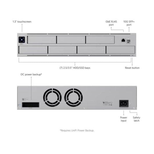 NAS Ubiquiti UNAS Pro 2U ARM Cortex-A57 8GB 7x HDD/SSD 10Gb SFP+ Rack