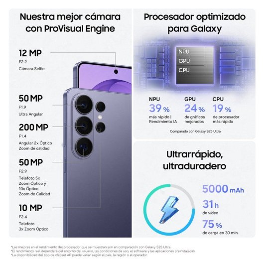 Samsung Galaxy S26 Ultra 5G 12GB 256GB 6.9" Violeta Cobalto + Galaxy Buds4 Negros