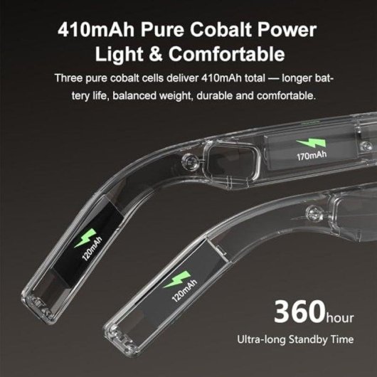 Astraux Sunlasses Vintage Lunettes intelligentes Caméra intégrée Haut-parleurs UV400 Grises