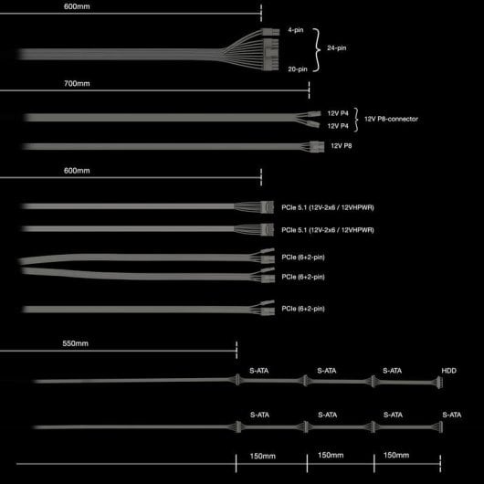 Fonte di Alimentazione be quiet! Power Zone 2 1200W 80 PLUS Platinum modulare