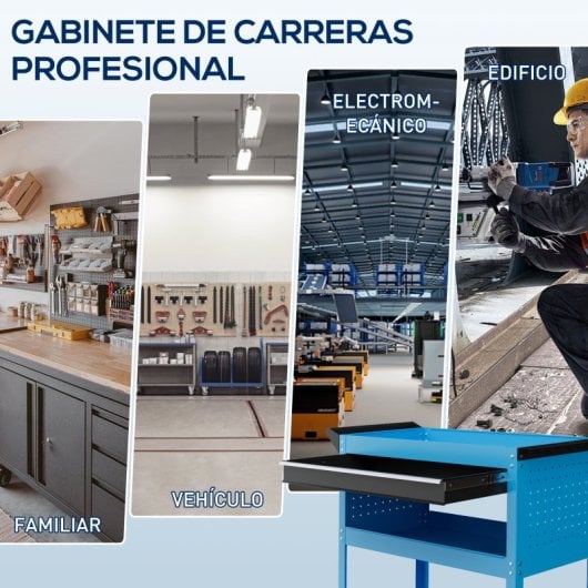 Durhand Carro De Taller Con 3 Bandejas Cajón Ruedas Asa Panel Lateral Azul