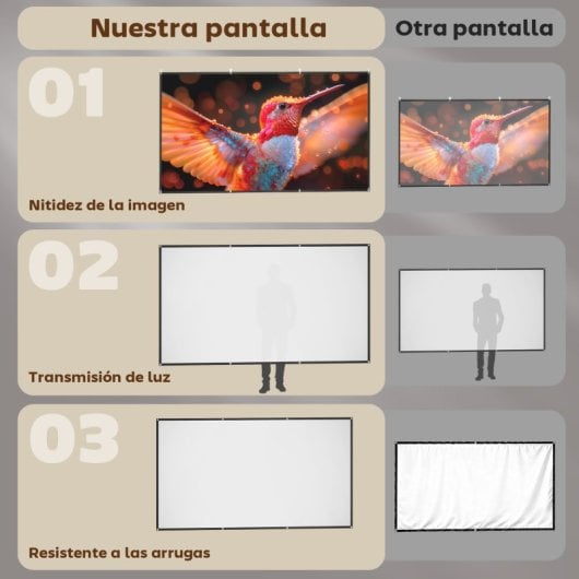 Homcom Pantalla De Proyector Manual 120 Pulgadas Formato 16:9 Blanco