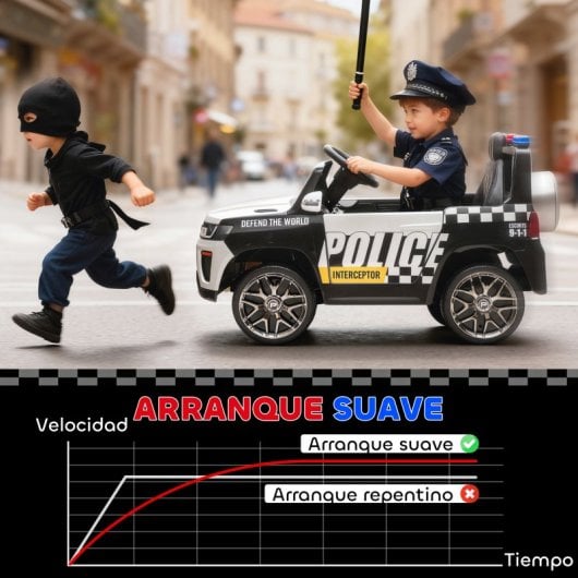 Aiyaplay Coche Eléctrico Para Niños De Policía Con Motor Doble Y Sirena Blanco