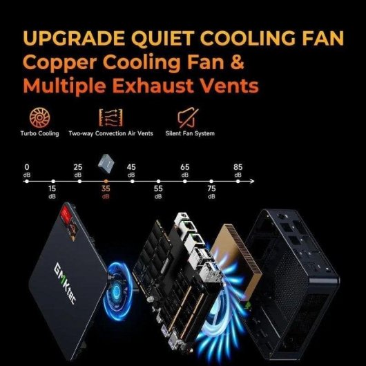 Mini PC GMKtec M6 Ultra AMD Ryzen 5 7640HS 32GB 1TB SSD Radeon 760M Windows 11 Pro USB4