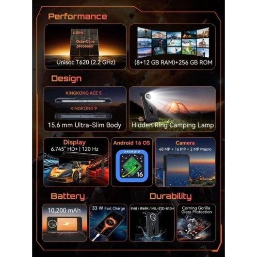 Cubot KingKong Ace 5 4G 8GB 256GB 6.75" Nero