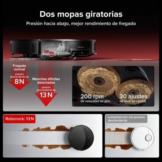 Robot Aspirador y Fregasuelos Roborock Saros 20X con Autovaciado Navegación IA 36.000 Pa Control por Voz