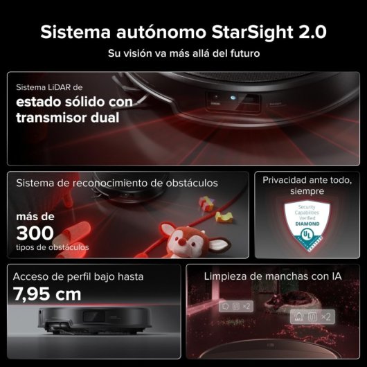 Aspirador Robô com Mopa Roborock Saros 20X Com Esvaziamento Automatico Navegação IA 36.000 Pa Controlo por Voz