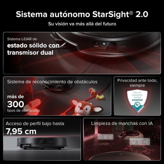 Robot Aspirador y Fregasuelos Roborock Saros 20X con Autovaciado Navegación IA 36.000 Pa Control por Voz