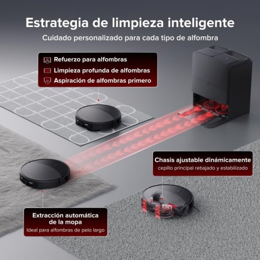 Aspirador Robô com Mopa Roborock Saros 20X Com Esvaziamento Automatico Navegação IA 36.000 Pa Controlo por Voz