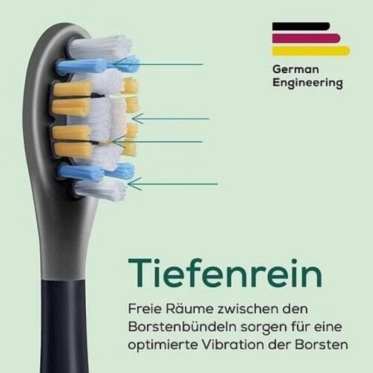 Aufsteckbürste Beurer 105.22 4 Einheiten Mittel Schwarz Grau