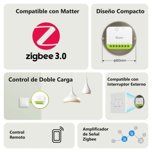 Interruptor Inteligente Sonoff MINI-ZB2GS Zigbee 2 Canais Compatível com Assistentes de Voz