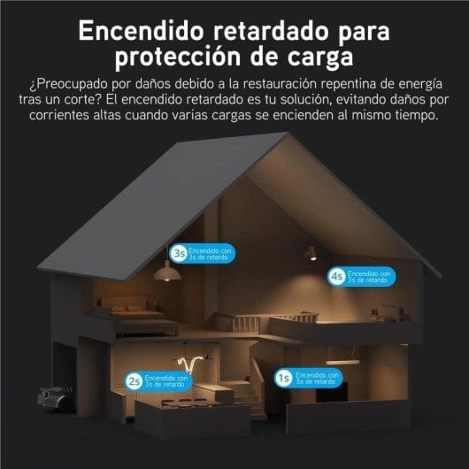 Interruttore Intelligente Sonoff ZBMINIR2 Zigbee Compatibile Home Assistant