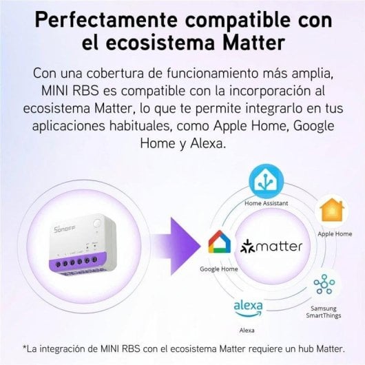 Interruptor Inteligente Sonoff MINI-RBS Wi-Fi Compatível Matter Alexa Google Home