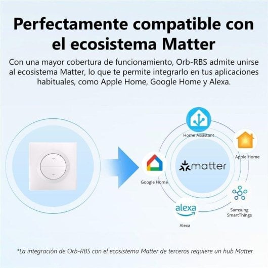 Interruptor Inteligente Sonoff Orb-RBS MINI-RBS-E Wi-Fi Compatível Matter Alexa Google