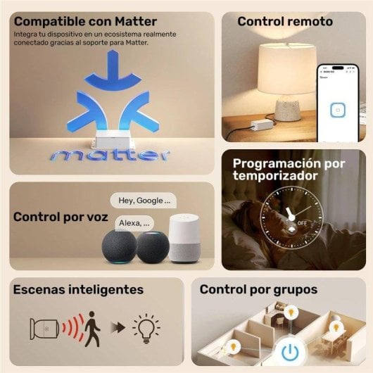 Interrupteur Intelligent Sonoff Basic Gen5 WiFi Matter 1 Canal Compatible Alexa Google Home
