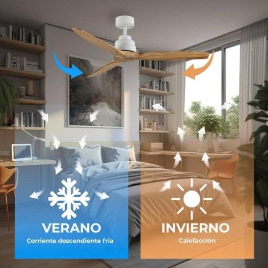 Ventilador de techo YOEVU Helix Haya 132 cm DC Wi-Fi Alexa sin luz