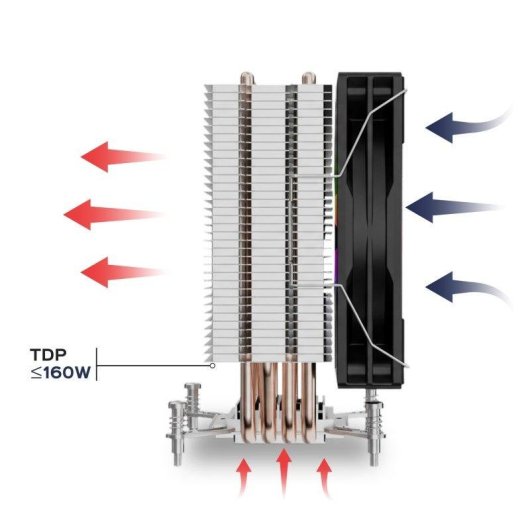 Refrigeración Aire UNYKAch Socket Intel/AMD 120mm UNYCOOL H41 ARGB Iluminación ARGB