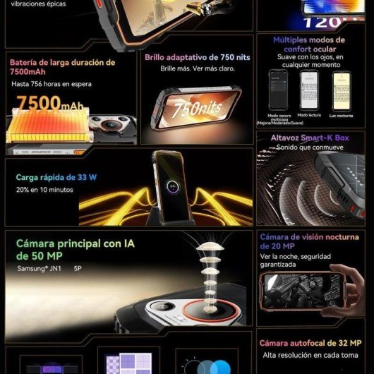 Blackview BL7000 5G 8 Go 512 Go 6,78" Noir