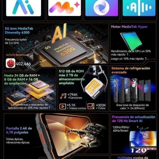 Blackview BL7000 5G 8GB 512GB 6.78" Orange