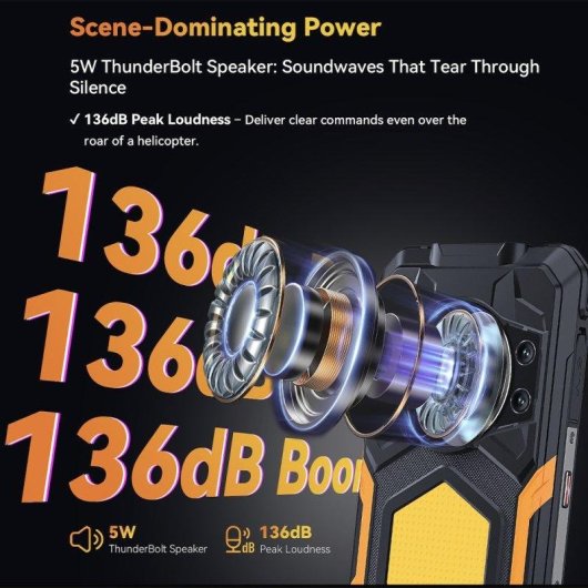 Cubot KingKong Power 5 4G 6GB 128GB 6.88" Schwarz