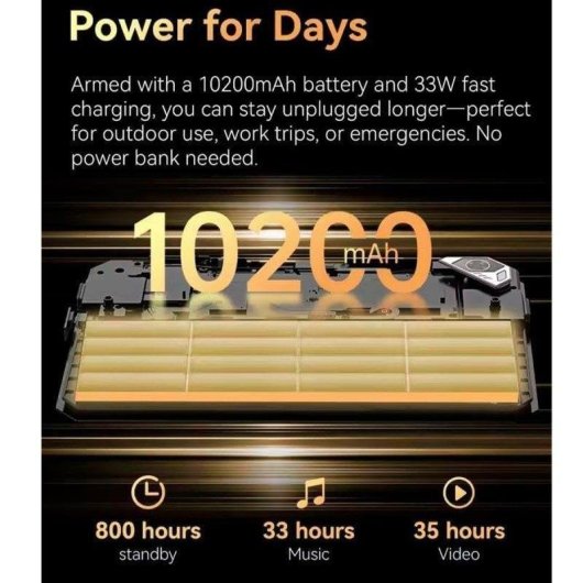 Tablet Cubot Tab KingKong Mini 4G 8,68" 6GB 128GB Negra